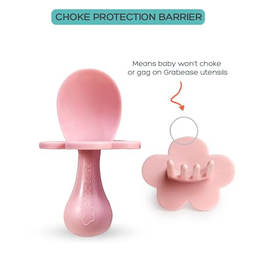 Grabease Toddler Utensils Set of 1 for Self-Feeding