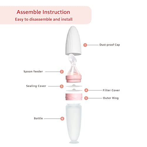 Termichy Baby Food Dispenser Spoon Squeeze Feeder for Self-Feeding