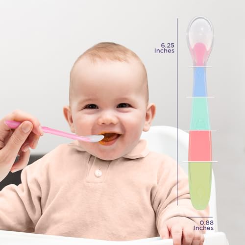Sperric Silicone Baby Feeding Set Self-Feeding 4 Months Safe for Gums