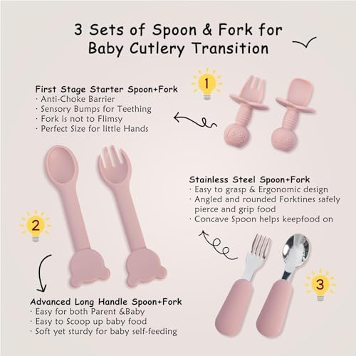 13PCS Silicone Baby Self Feeding Set with Suction Bowl and Plate