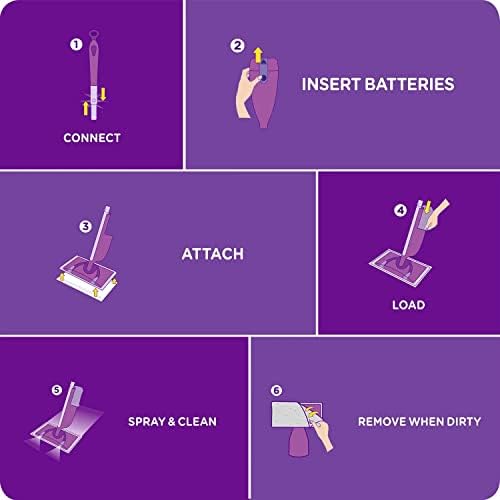 Stay Clean with Swiffer Wetjet Refill Pads