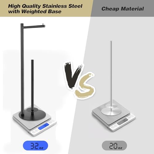 HHAOLUDUO Smart Toilet Paper Holder