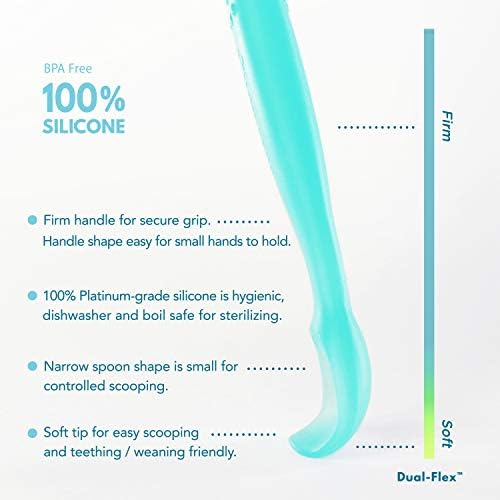 ChooMee Baby Spoons Safe for Weaning