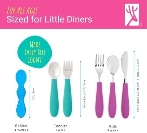 Perfect Kids Silverware with Silicone Handle Safe and Fun for Little Hands