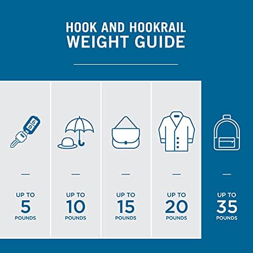 5-Pack Doubled Wall Hooks for Coats Bags and more