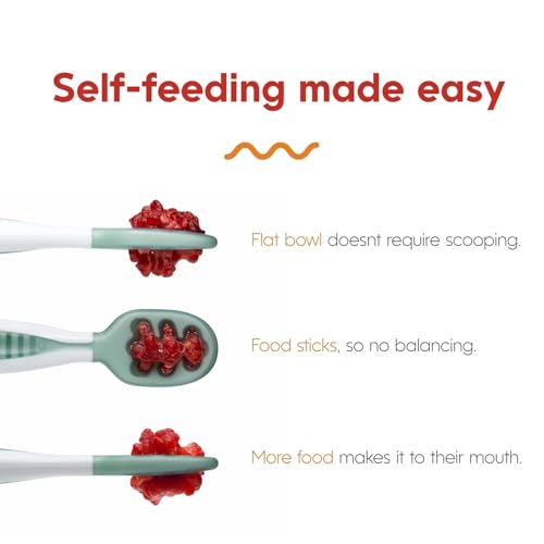 NumNum Baby Spoons Set for 6 Months 2 Pack Blue Orange