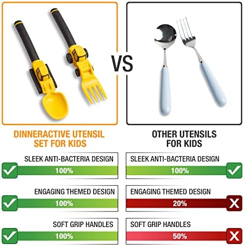 Dinneractive Toddler Construction Utensil Set