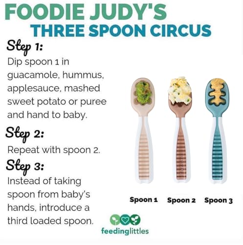 Perfect Baby Spoons Set BPA-Free