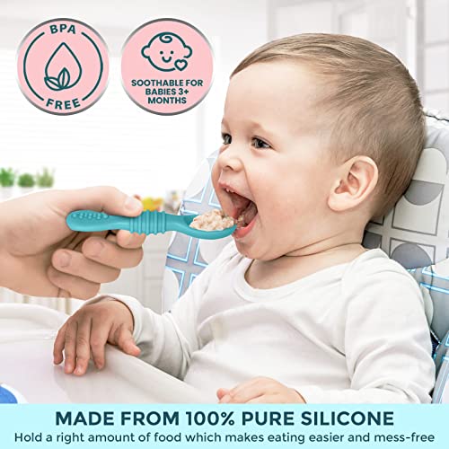 Perfect Baby Spoon for Solid Feeding Self-Feeding Silicone Speaking