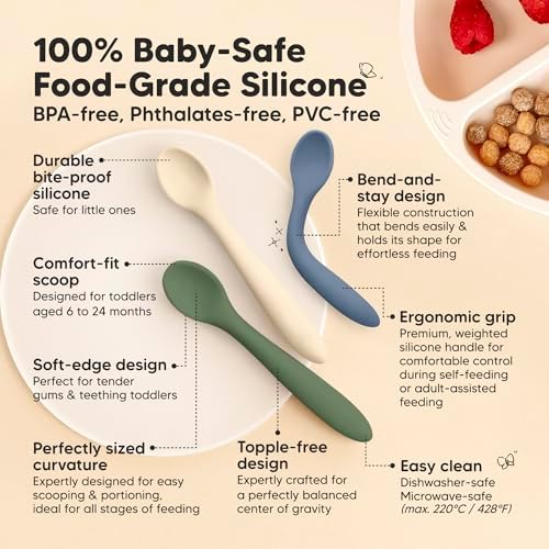 Confidence-Building Baby Spoon Set for 6-12 Months