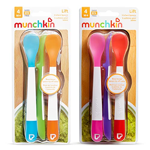 Munchkin Perfect Balance for Infants Toddlers