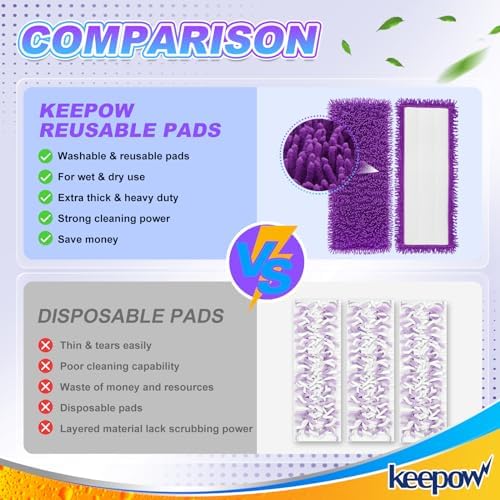 Keppower Reusable Mop Pad Microfiber Refill for Swiffer PowerMop