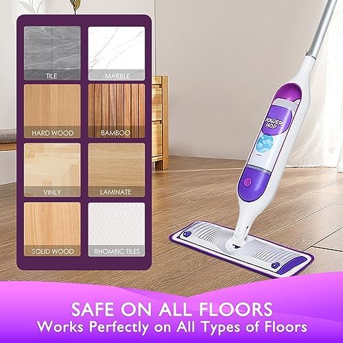 Reusable Power Mop Pads